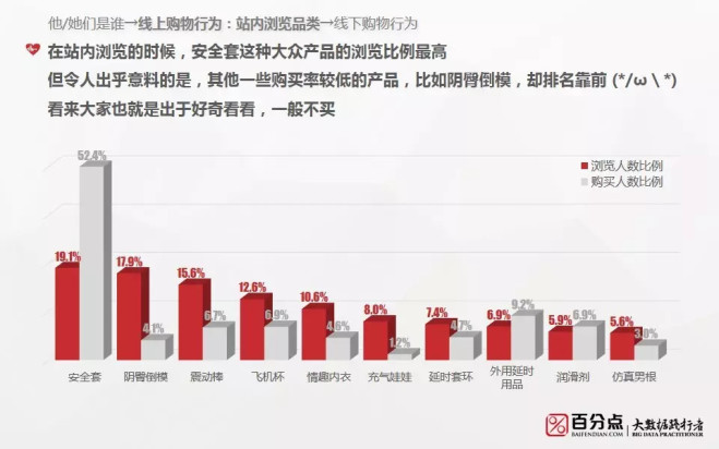 人口模型 ppt_奔跑的人模型背景ppt(3)