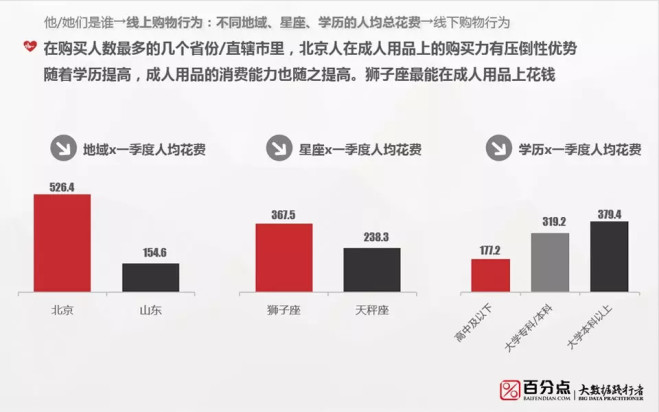 人口模型 ppt_奔跑的人模型背景ppt(3)
