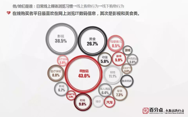 人口模型 ppt_奔跑的人模型背景ppt(3)