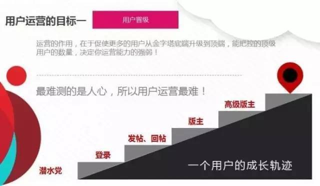 十类人口_人口普查