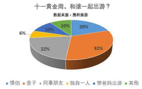 学习障碍者占总人口_中国关注儿童学习障碍 网友 安徽人这素质