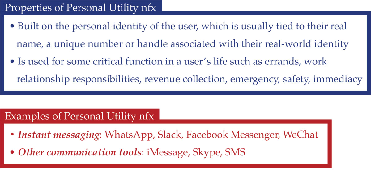 “网络效应”指南:13 种网络效应全解析,带你了解巨头成功的秘密