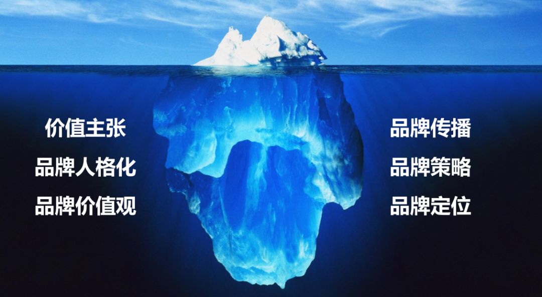 全球每年失踪人口_杭州每年人口增长(2)