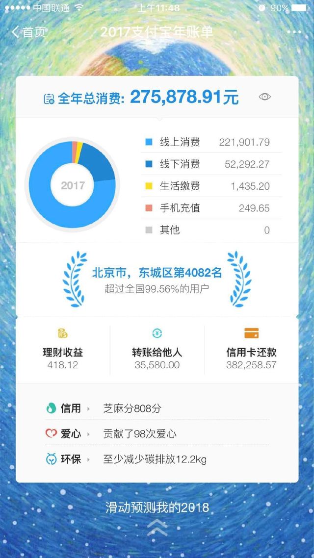 2018上半年爆款活動(dòng)營(yíng)銷(xiāo)盤(pán)點(diǎn)