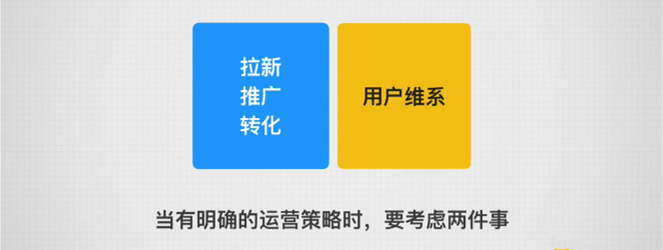 干货|“俯视”互联网运营,你才会成长地更快 干货|“俯视”互联网运营,你才会成长地更快