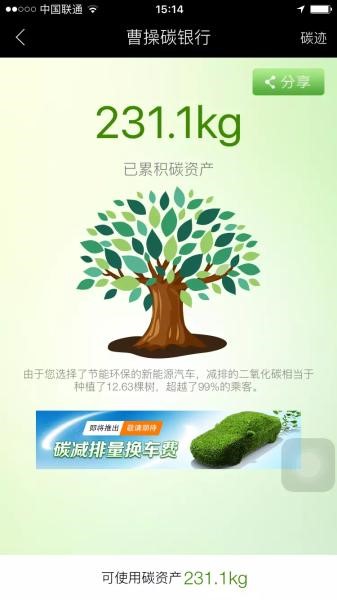 何搭建各种用户激励体系? 何搭建各种用户激励体系?