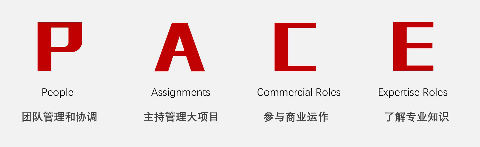 运营鬼才都有哪些特质？丨细说《天才枪手》Lynn