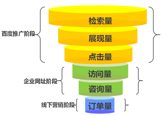 人口因素对营销的影响_家庭因素对孩子的影响(2)