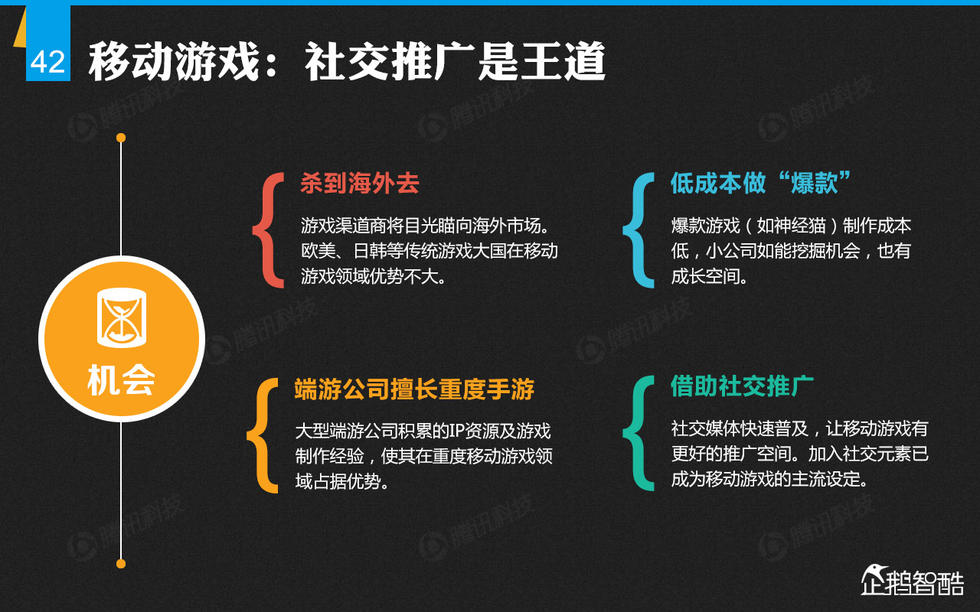 企鹅智酷：2014年中国网民娱乐调查报告——掌心里的娱乐时代