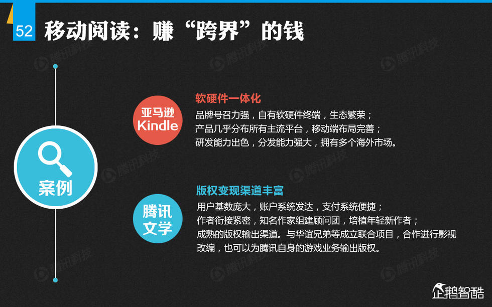 企鹅智酷：2014年中国网民娱乐调查报告——掌心里的娱乐时代