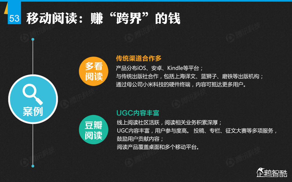 企鹅智酷：2014年中国网民娱乐调查报告——掌心里的娱乐时代