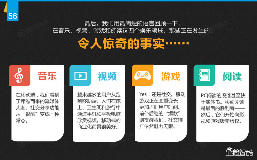 企鹅智酷：2014年中国网民娱乐调查报告——掌心里的娱乐时代