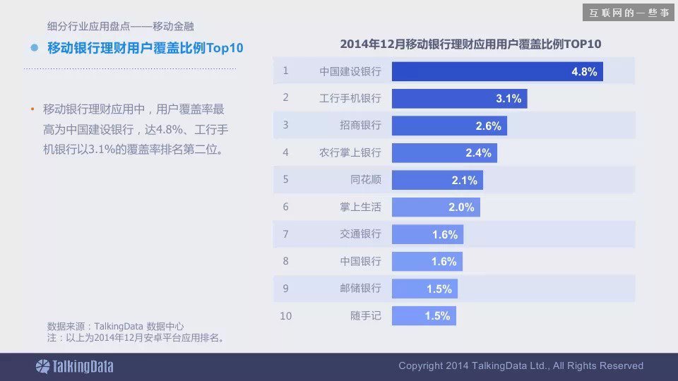 2014移动互联网数据报告（完整版干货）,互联网的一些事