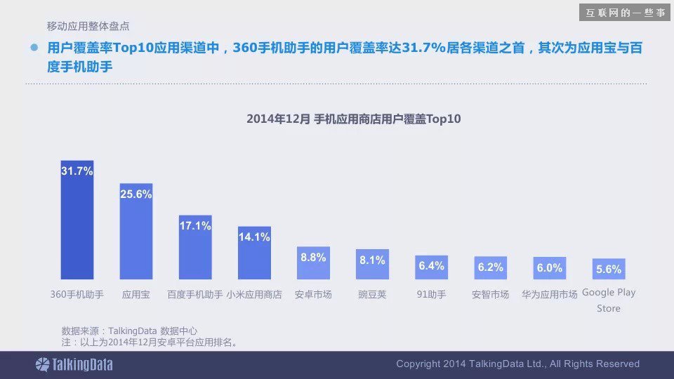 2014移动互联网数据报告（完整版干货）,互联网的一些事