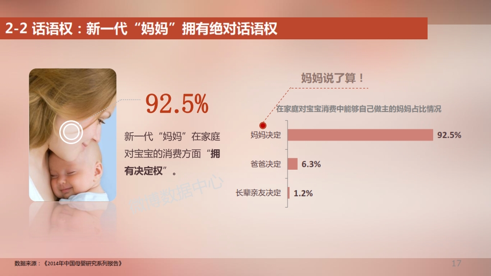 2014新浪母婴消费白皮书_017