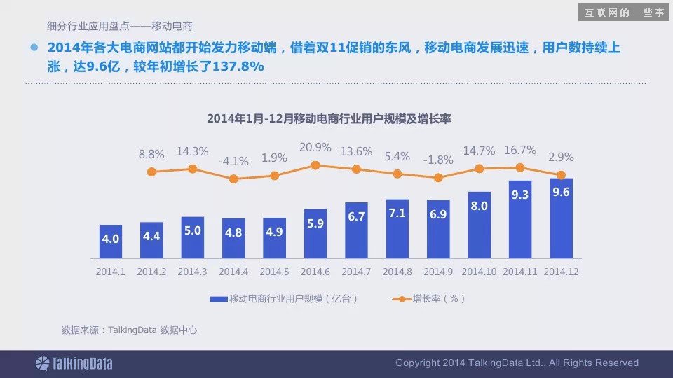 2014移动互联网数据报告（完整版干货）,互联网的一些事