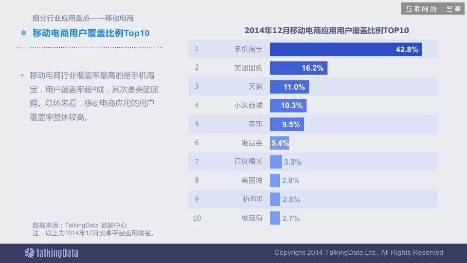 2014移动互联网数据报告（完整版干货）,互联网的一些事