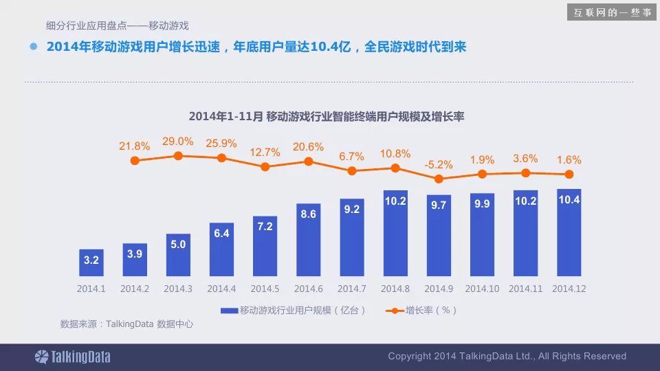 2014移动互联网数据报告（完整版干货）,互联网的一些事