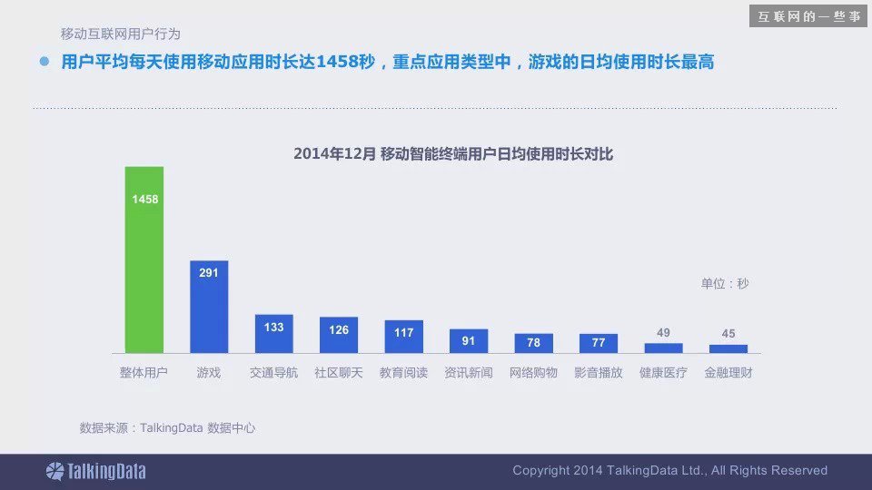 2014移动互联网数据报告（完整版干货）,互联网的一些事