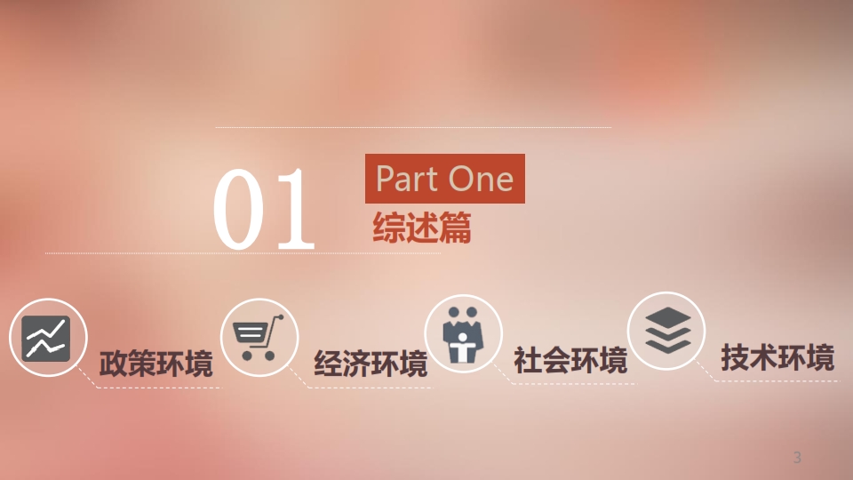 2014新浪母婴消费白皮书_003