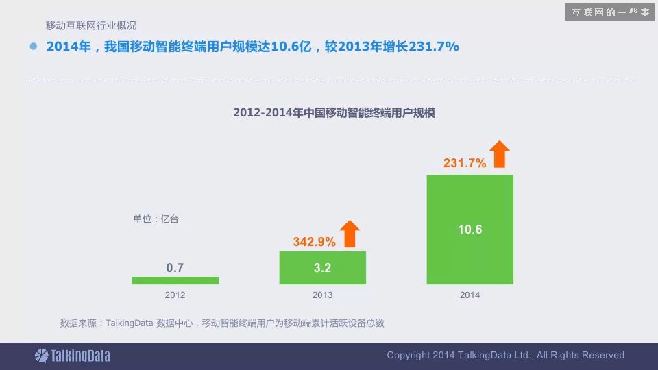 2014移动互联网数据报告（完整版干货）,互联网的一些事