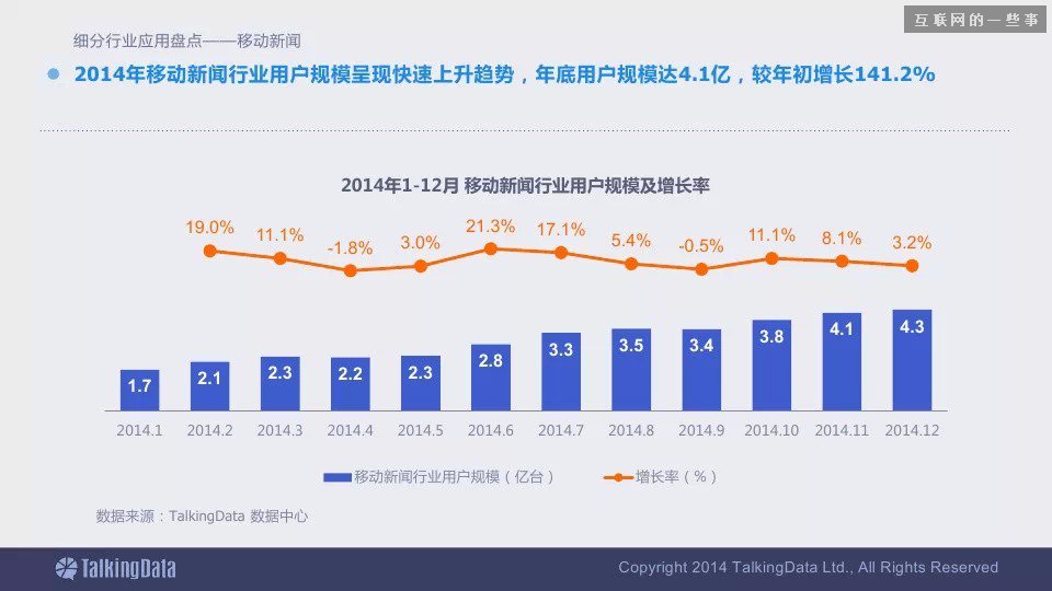 2014移动互联网数据报告（完整版干货）,互联网的一些事