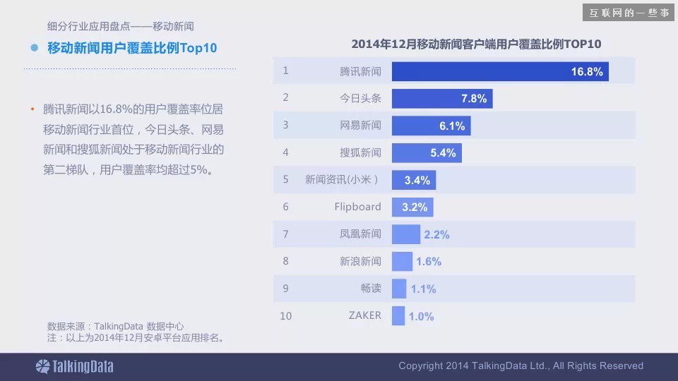 2014移动互联网数据报告（完整版干货）,互联网的一些事