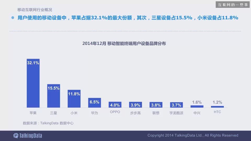 2014移动互联网数据报告（完整版干货）,互联网的一些事