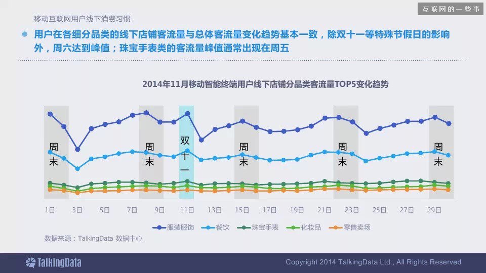 2014移动互联网数据报告（完整版干货）,互联网的一些事