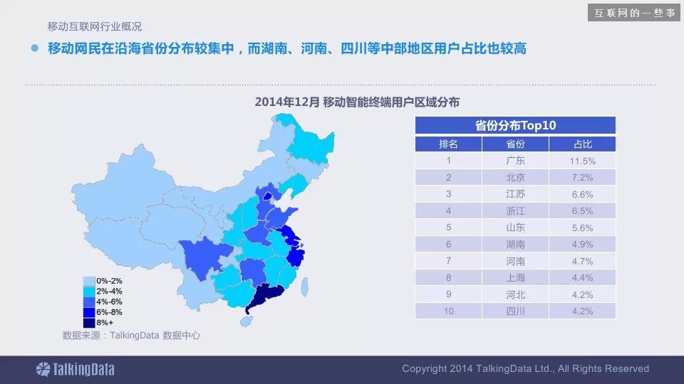2014移动互联网数据报告（完整版干货）,互联网的一些事