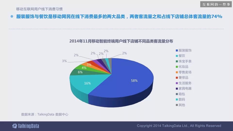 2014移动互联网数据报告（完整版干货）,互联网的一些事