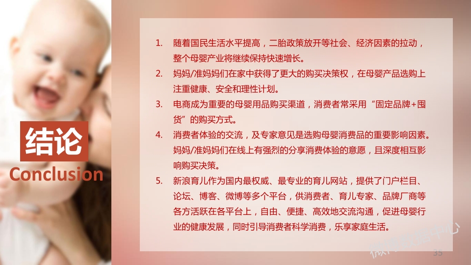 2014新浪母婴消费白皮书_035