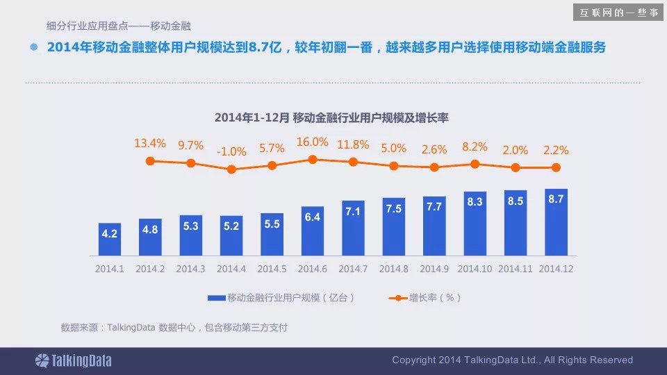 2014移动互联网数据报告（完整版干货）,互联网的一些事