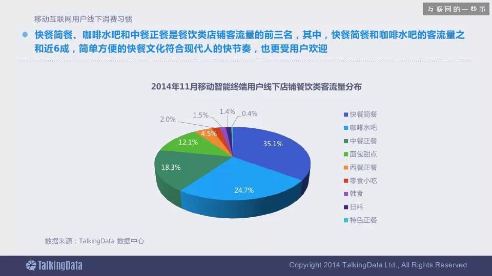 2014移动互联网数据报告（完整版干货）,互联网的一些事