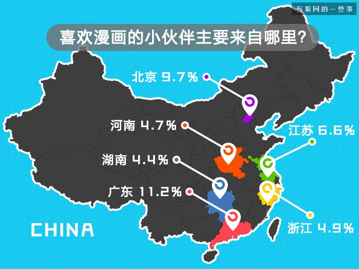 2014年移动端二次元用户调查报告：进击的90后,互联网的一些事