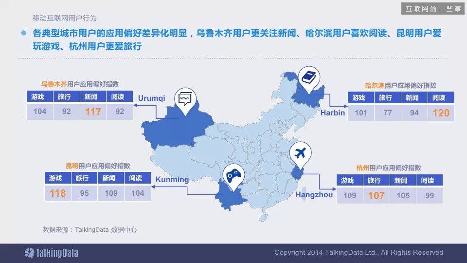 2014移动互联网数据报告（完整版干货）,互联网的一些事