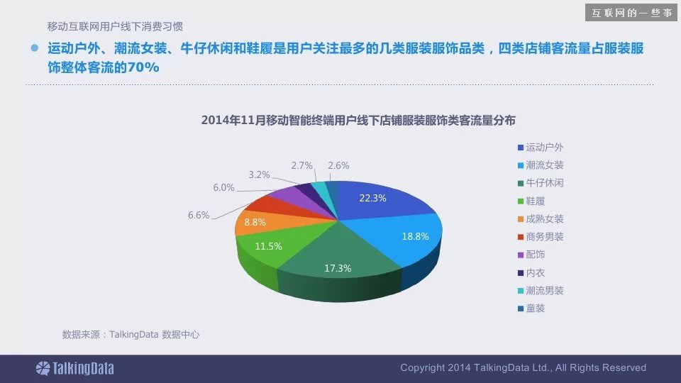 2014移动互联网数据报告（完整版干货）,互联网的一些事