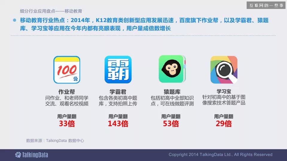 2014移动互联网数据报告（完整版干货）,互联网的一些事