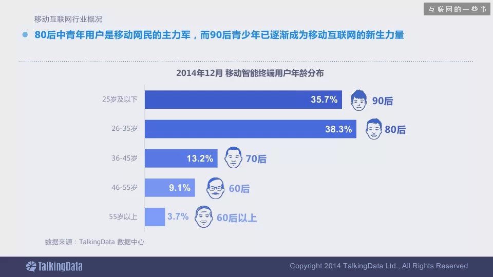 2014移动互联网数据报告（完整版干货）,互联网的一些事