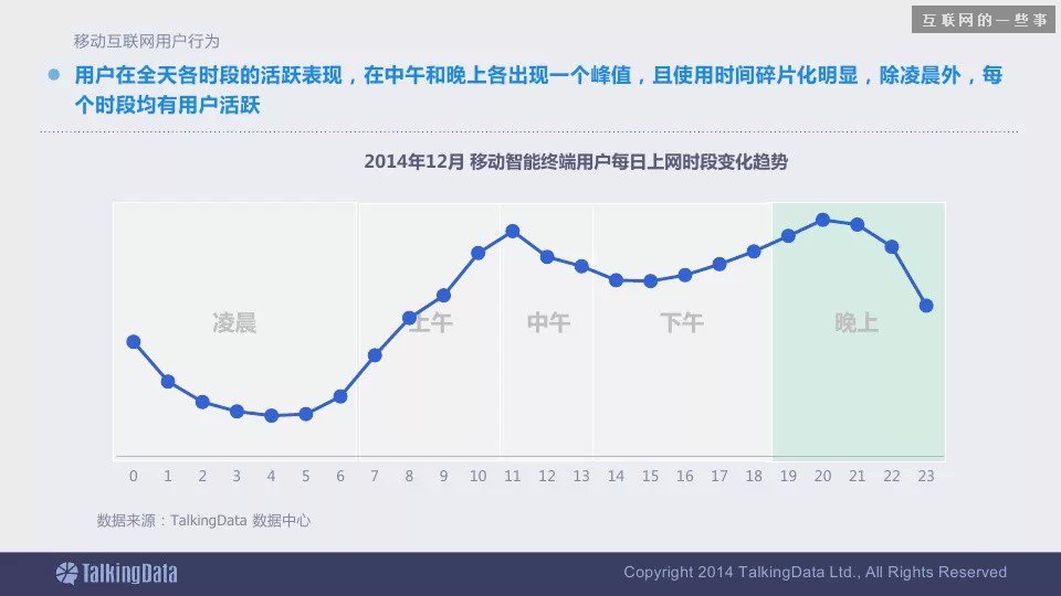 2014移动互联网数据报告（完整版干货）,互联网的一些事