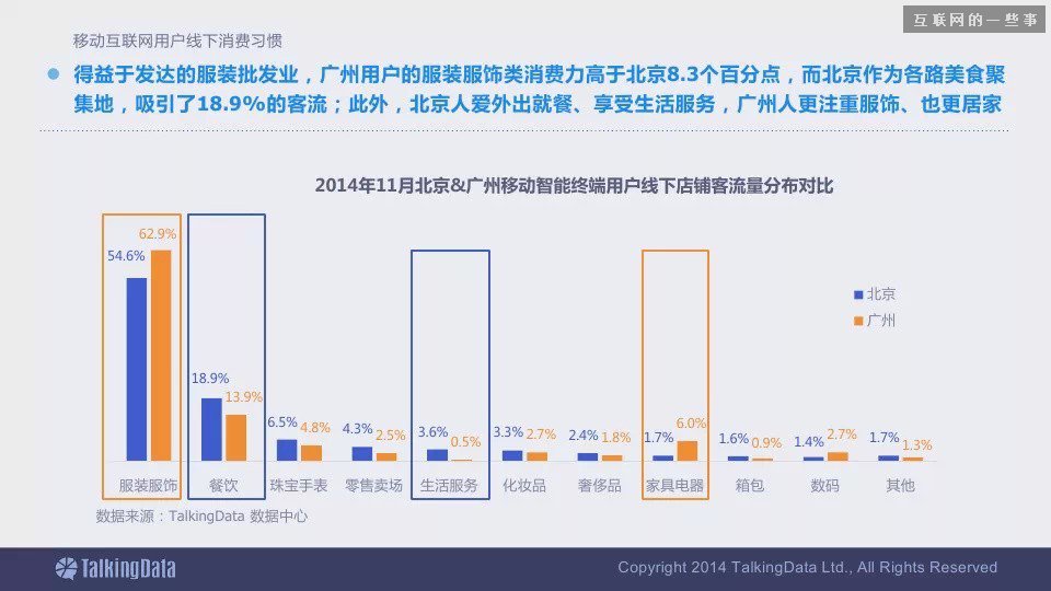 2014移动互联网数据报告（完整版干货）,互联网的一些事