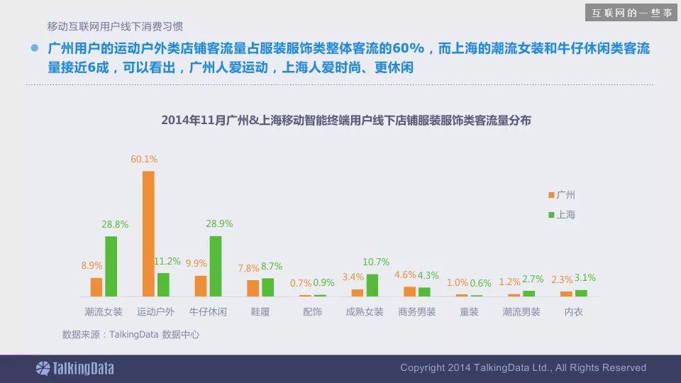 2014移动互联网数据报告（完整版干货）,互联网的一些事