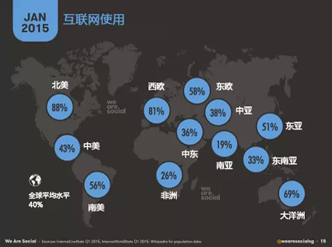 2015年1月全球移动&社交平台数据最新解读