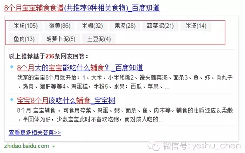 【百家争鸣】大型网站到了需要做改变的时候