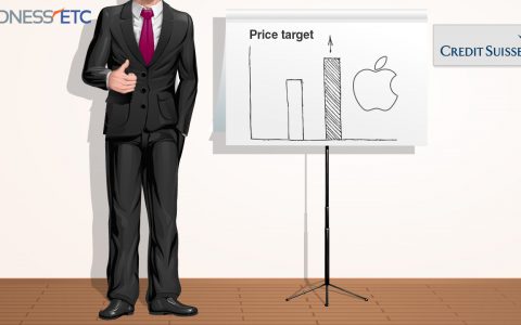 瑞士信贷：预计Apple Watch上市第一年将为苹果创造320亿美元收入