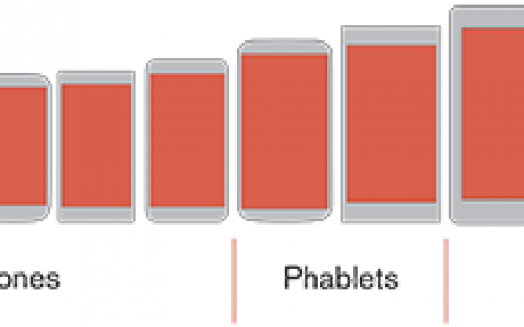 继续反思！手机屏幕尺寸扩展是如何影响用户体验设计的