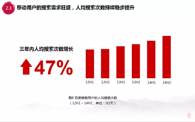 百度内部报告：解析00后移动互联网行为