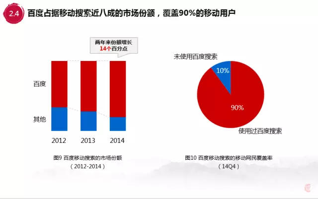 百度内部报告：解析00后移动互联网行为