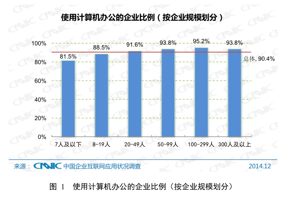 QQ20150320-1@2x