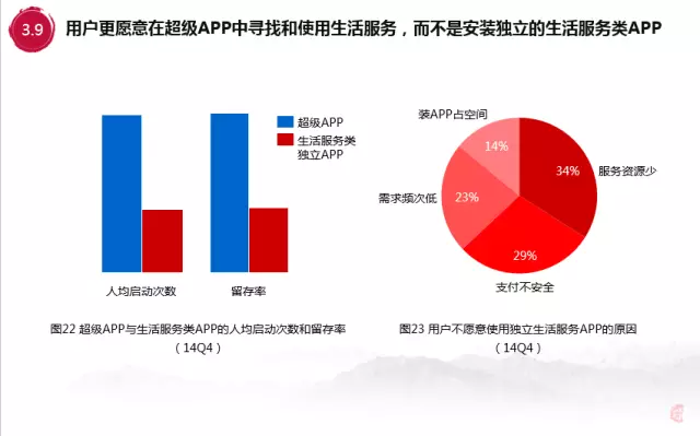 百度内部报告：解析00后移动互联网行为